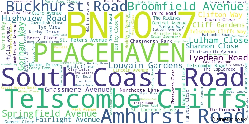 A word cloud for the BN10 7 postcode